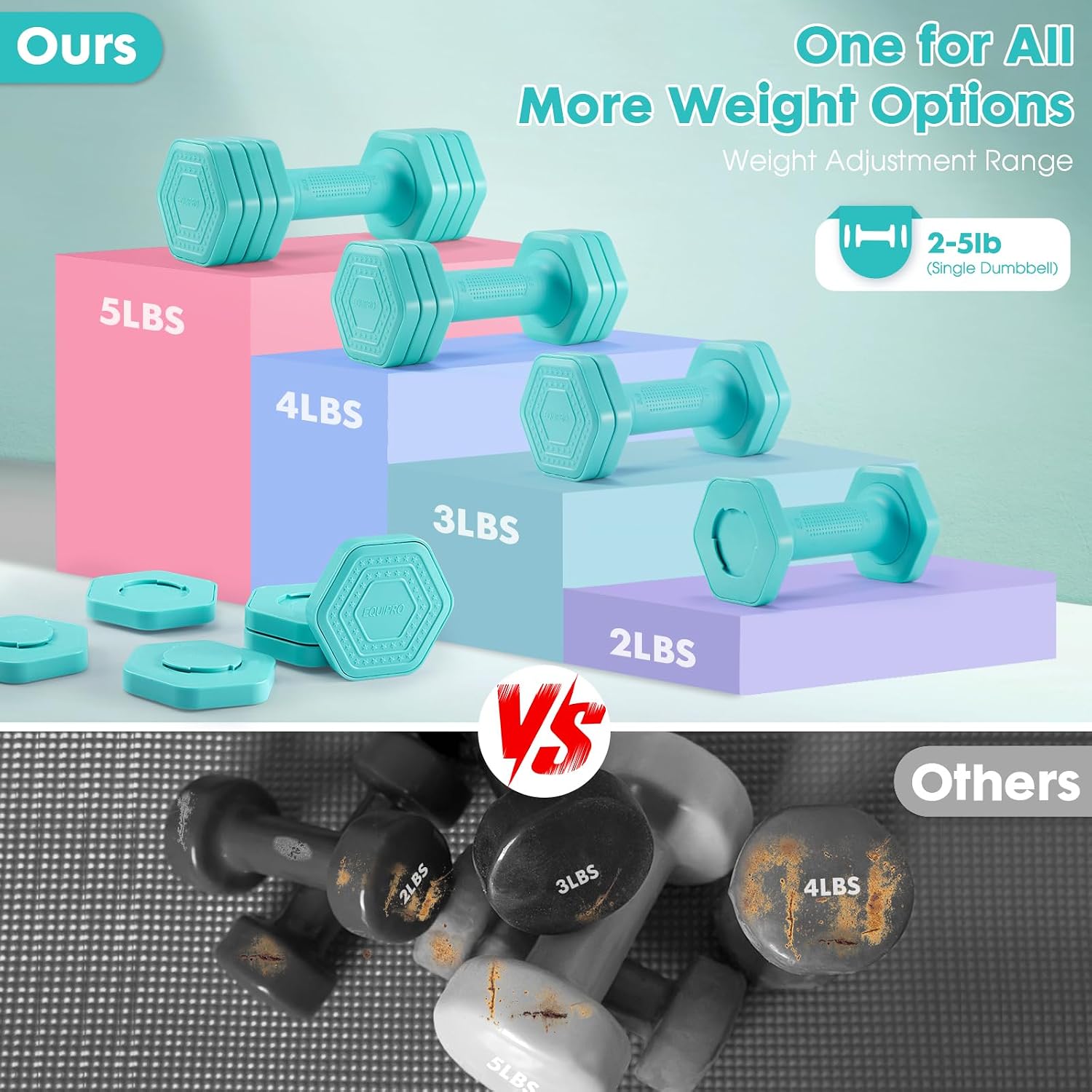 4-in-1 Soft Handle Dumbbell Set
