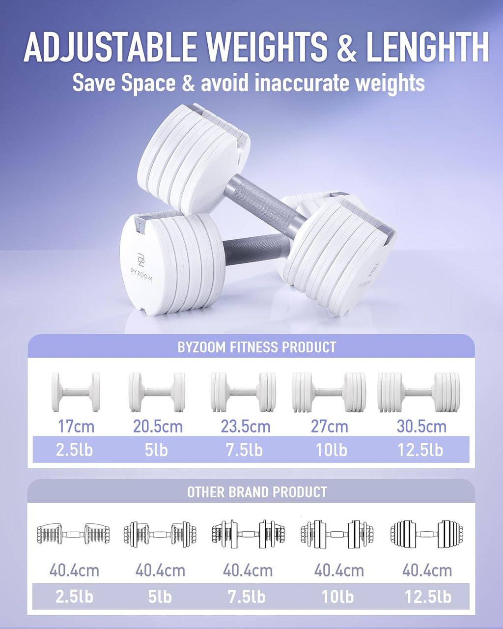 Multi-In-One Adjustable White Dumbbell Set