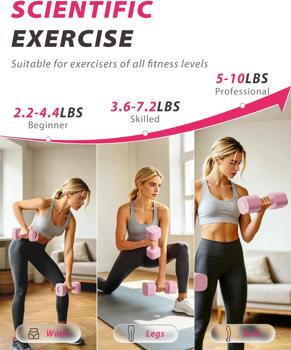3-in-1 Anti-Slip Adjustable Dumbbell Pair Set